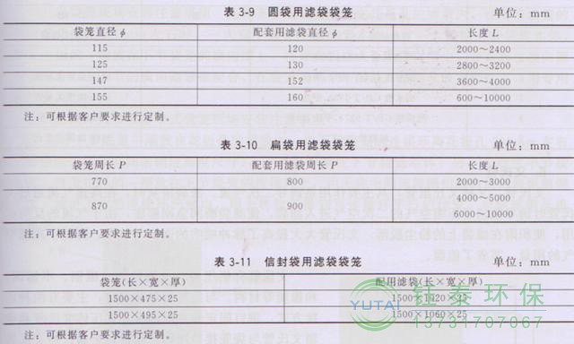 各種除塵骨架的生產(chǎn)標準、規(guī)格及成本